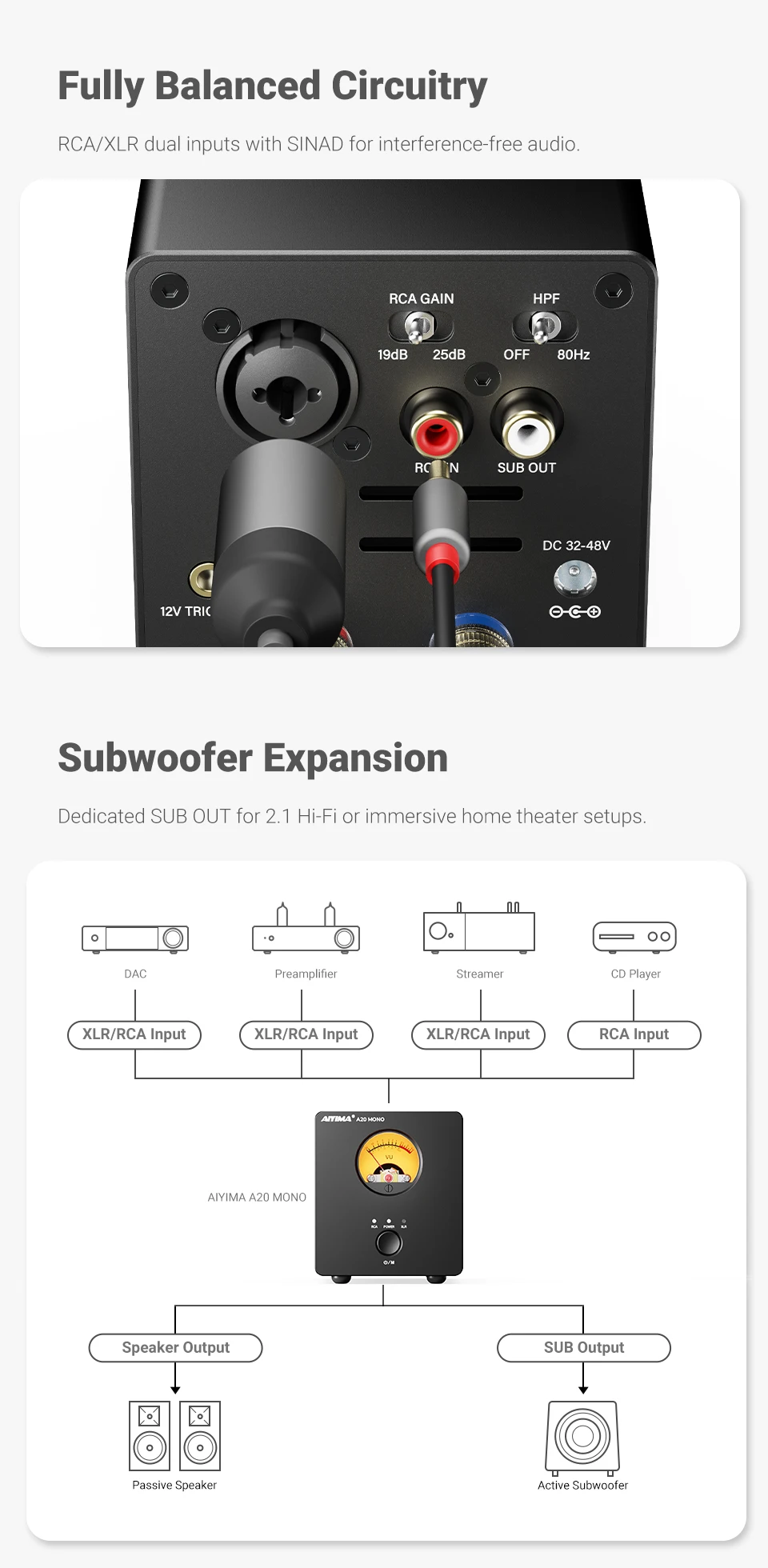 AIYIMA A20 Mono TPA3255 OPA1612 Hi-Fi Vollständig Symmetrischer Mono-Leistungsverstärker 300W 4Ω Klasse D Retro VU-Meter HPF SUB OUT XLR PFFB – Detail 10