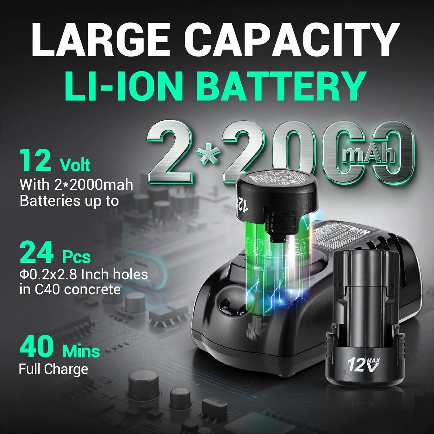 مجموعة مثقاب مطرقة SDS-Plus اللاسلكية 12 فولت، مثقاب متغير السرعة 3 في 1، بطارية 2 × 2.0 أمبير في الساعة، 0-900 دورة في الدقيقة/5600 BPM، ظرف 3/8 بوصة، 4 مثقاب ثنائي #5