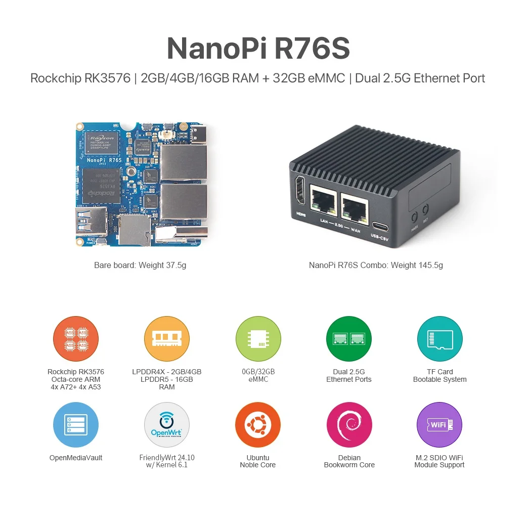 

NanoPi R76S 2/4G LPDDR4X/16G LPDDR5 & 32Gb eMMc,RK3576,4xA55+4xA76 Cortex,Duoble 2.5G LAN,HDMI,AI,M.2Wifi,OpenMediaVault,Ubuntu