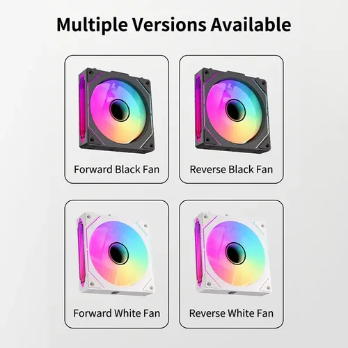 Composants informatiques