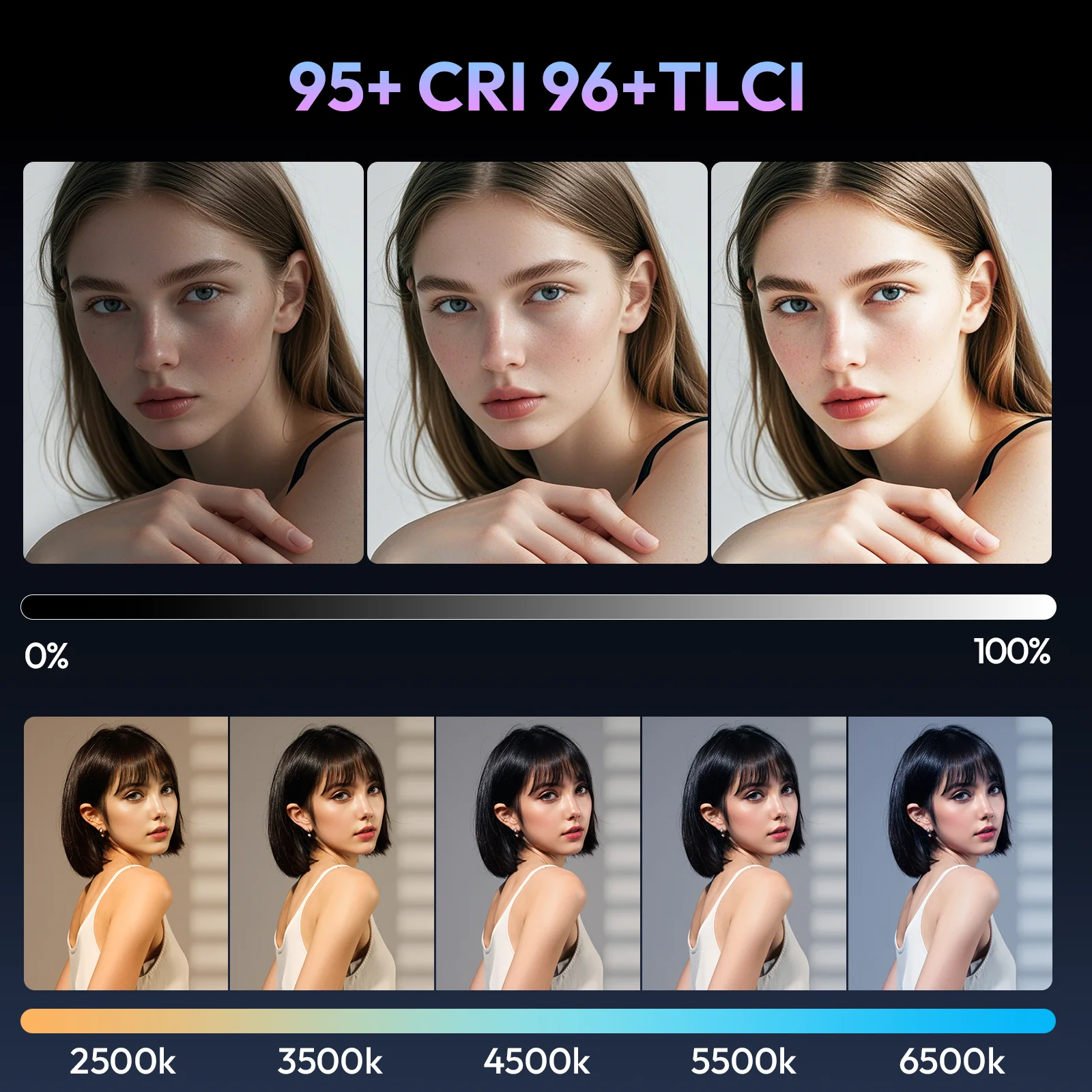 Thumbnail 4 - #25 Latest Photographic Lighting Offers