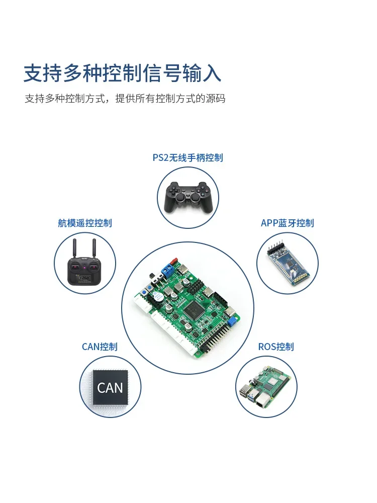 

STM32F407 Robot Control Board ROS Intelligent Car Main Control 4WD Radar Obstacle Avoidance and Drive Control Integrated C30D
