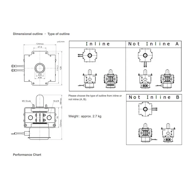 High Power 2460MHz frequency magnetron 6kw for Microwave accessory