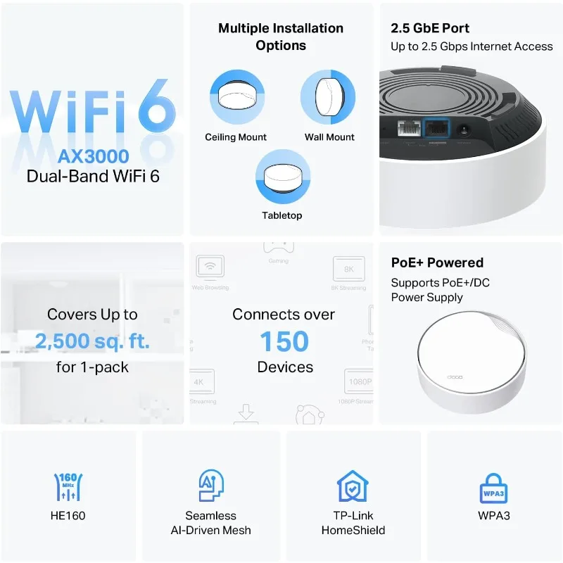 AX3000 PoE Mesh WiFi, Ceiling/Wall-Mountable WiFi 6 Mesh, Replacing WiFi Router, Access Point and Range Extender