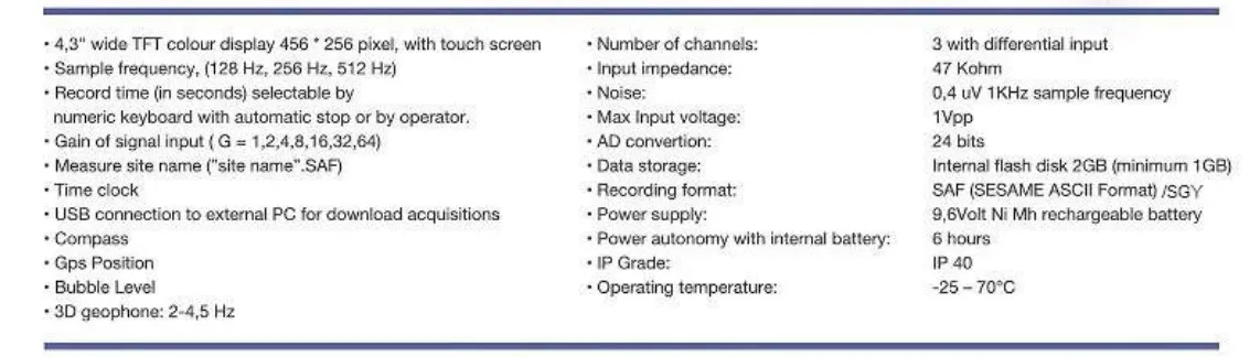 Seismic Support 4.5Hz 3D Geophone Geophysical Exploration Test Instrument Echo Tromo HVSR 3