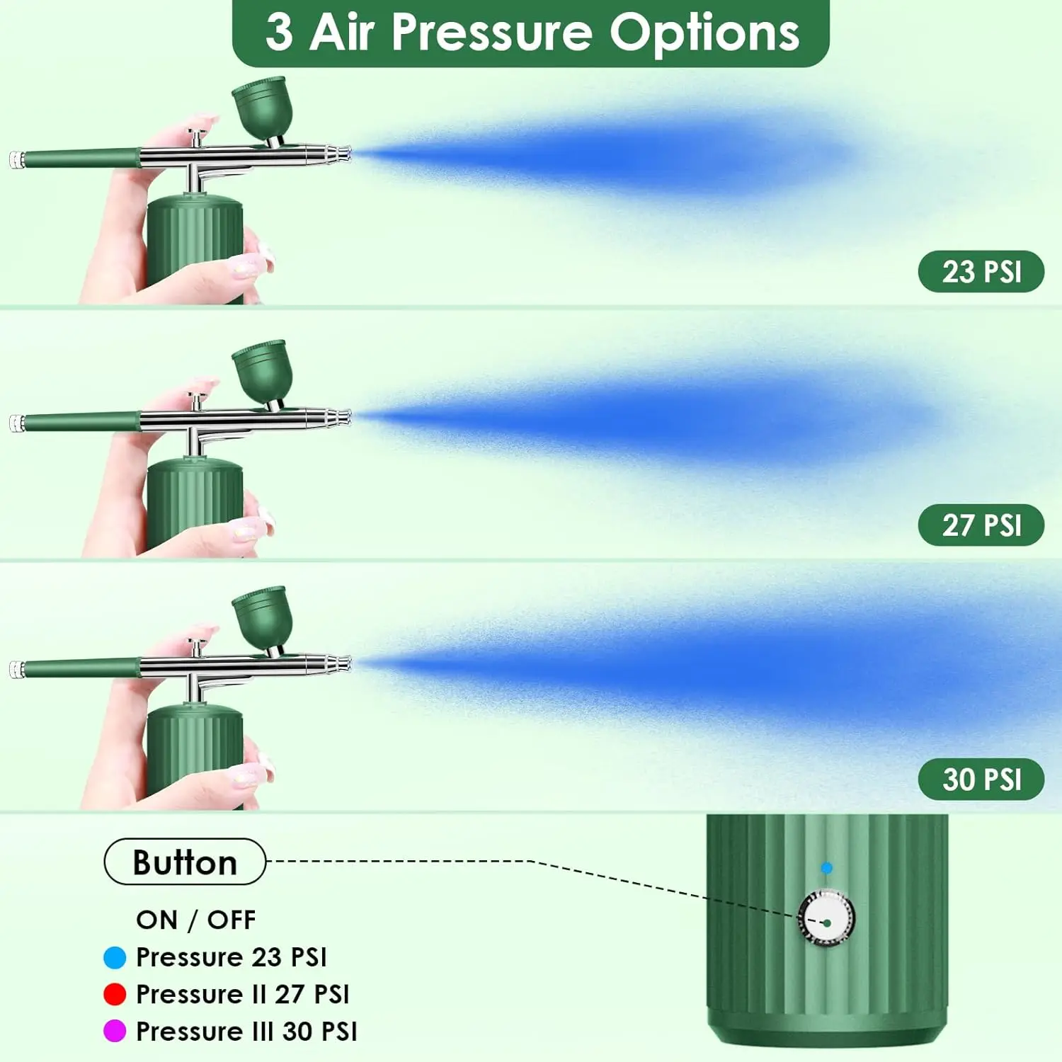 Kit de aerógrafo sem fio 30psi com com compressor de alta pressão recarregável para pintura de modelo, maquiagem, barbeiro, arte em unhas, decoração de bolo