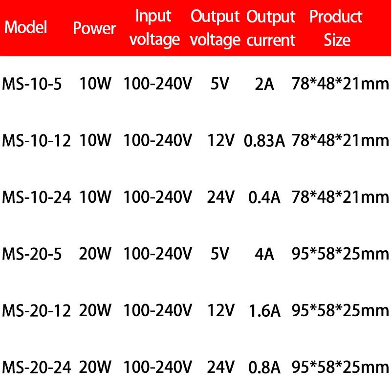 10W 20W Switching Power Supply 5V 12V 24V Mini Size AC To DC Single Output LED Strip Drive Switch Power for Monitor MS-10 MS-20