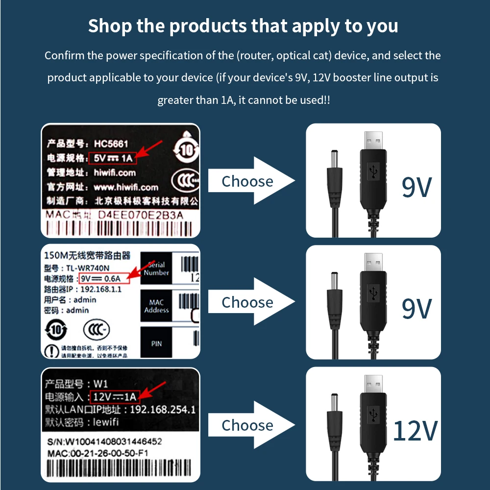TISHRIC USB Power Boost Line DC 5V to DC 9V / 12V USB Converter Adapter Router Cable 2.1x5.5mm Plug