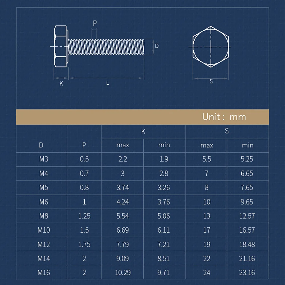 Lengthened External Hex Hexagon Head Screws M14 M16 M18 M20 M22 M24 Black Grade 12.9 Alloy Steel Outer Hex Head Cap Screw Bolt