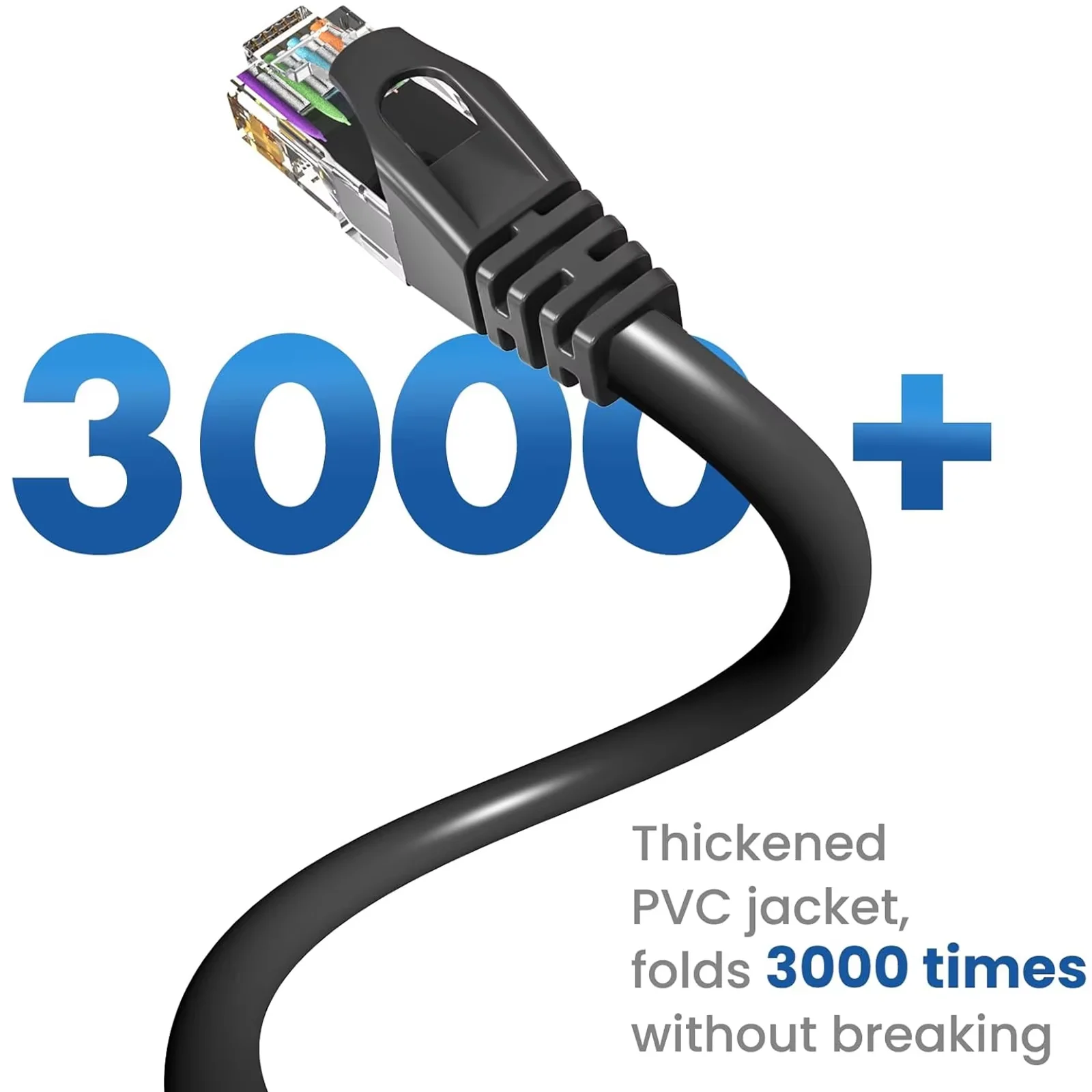 Thumbnail 4 - #93 Latest Waterproof RJ45 Cables Offers