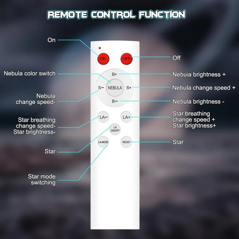 Высококачественная проекция звездного неба, проекция ночи, Звездные окружающие лампы, космонавт, лазерная туманность, Пульсация воды, украшение комнаты