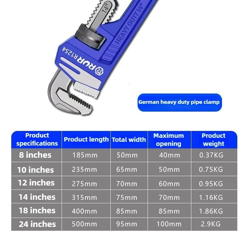 8/10/12/14/18 Zoll robuster gerader Wasserrohrschlüssel, verstellbarer Aluminium-Klemperschlüssel mit schwimmendem Hakenbacken-I-Beam-Griff – Detail 16