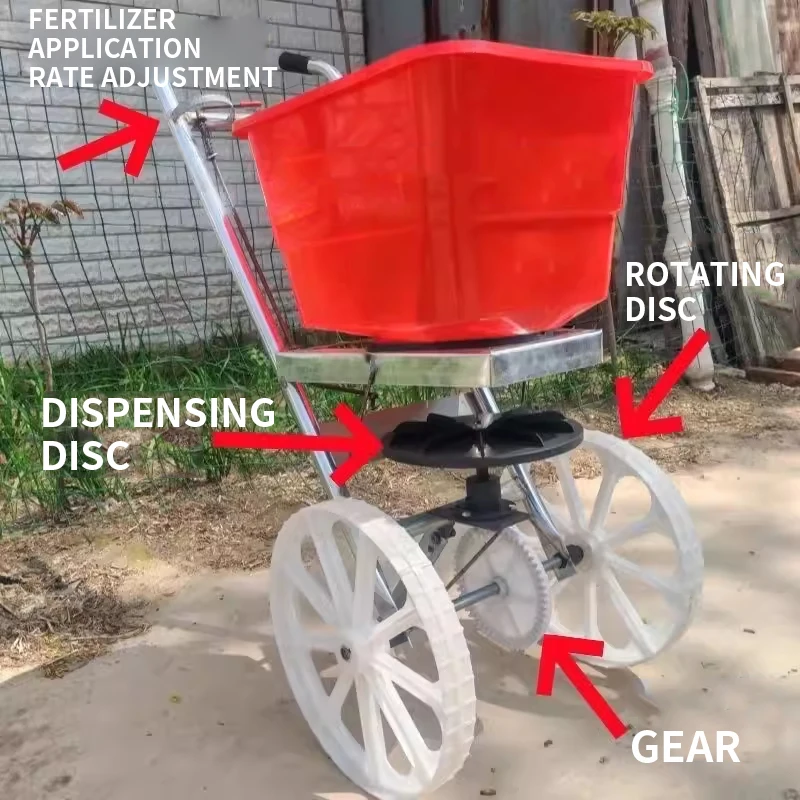

Compact Multi-Function Grass Seed Sowing and Fertilizing Machine | Agricultural Hand-Pushed Spreader | Foam-Tire Fertilizer Spre