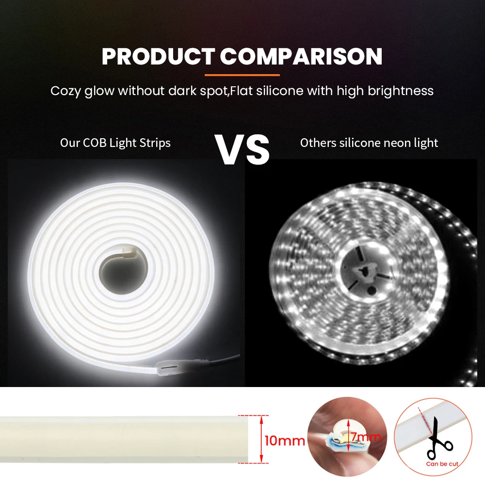 110V 220V Wasserdichter COB-LED-Streifen mit Schalter 1m-35m 288LEDs/m Flexibles Bandband EU UK US-Stecker Neonlichter für Küchenzimmer