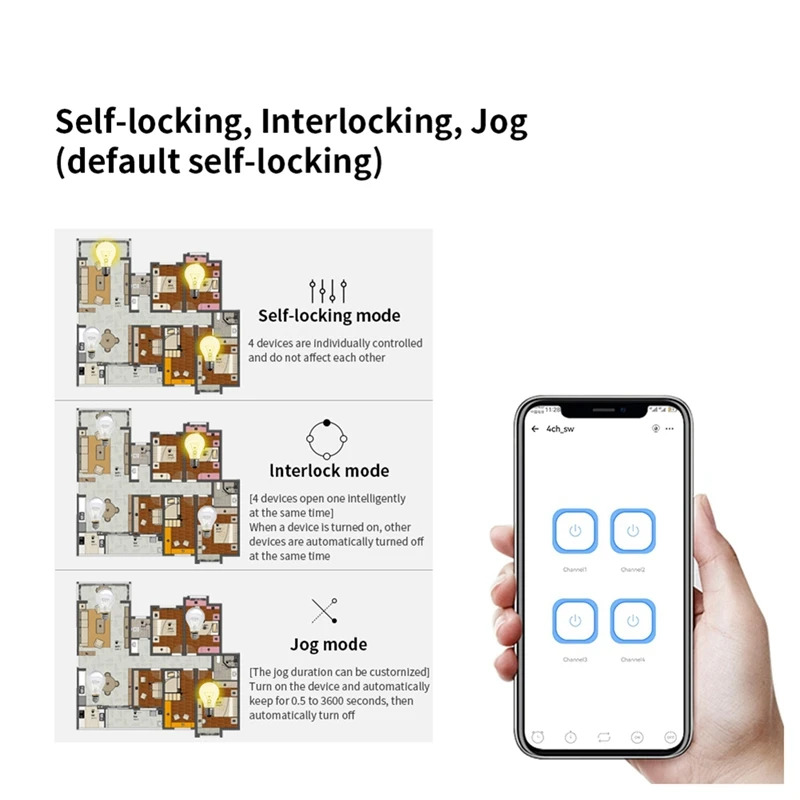 4CH Ewelink Wifi Smart Switch+Remote USB 5V 2.4G Wifi Home Automation Module For IFTT Alexa Google Home