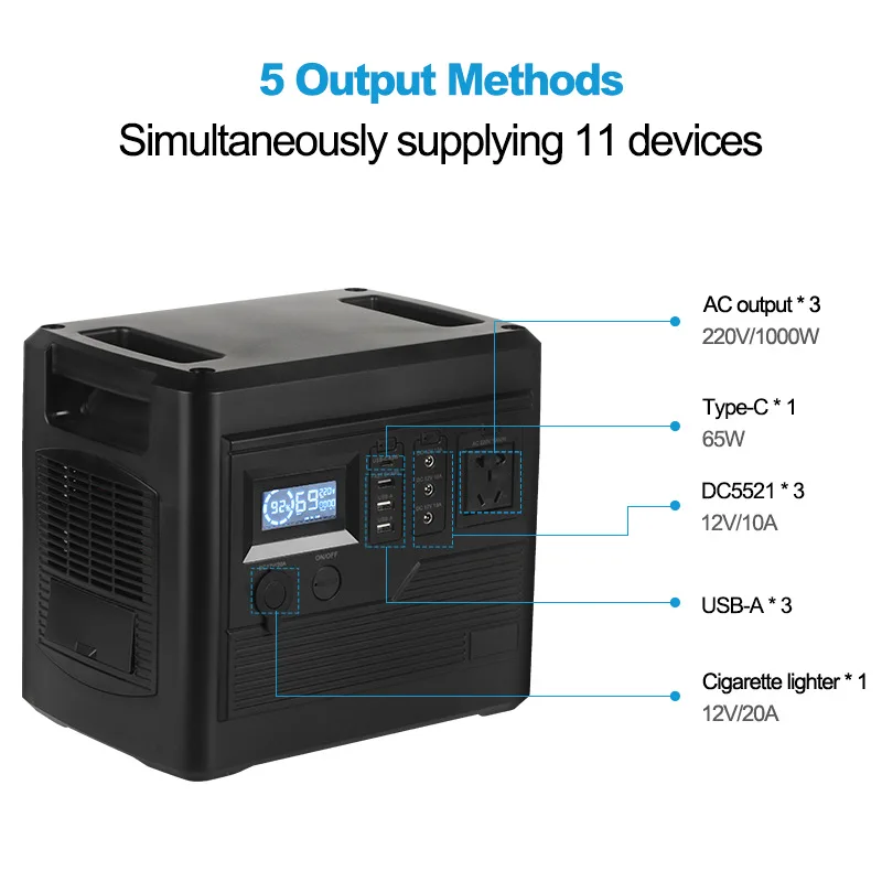Factory Direct 12.8V 1000Wh Portable Energy Storage Power Supply Customizable Logo Mold Independent Research Development Home