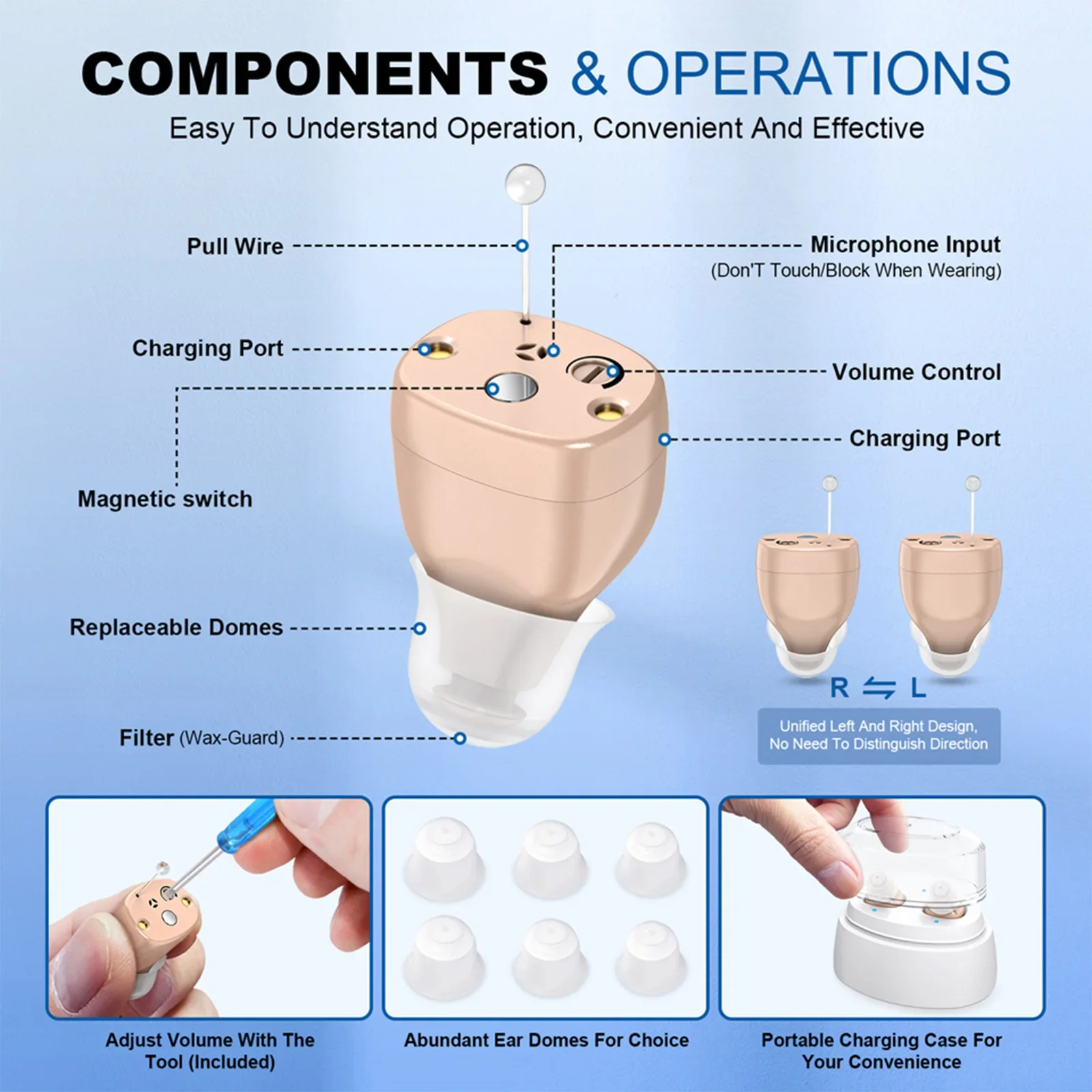 CIC Micro in-ear no-howling hearing aid portable magnetic Rechargeable hearing aid for Seniors with noise reduction function