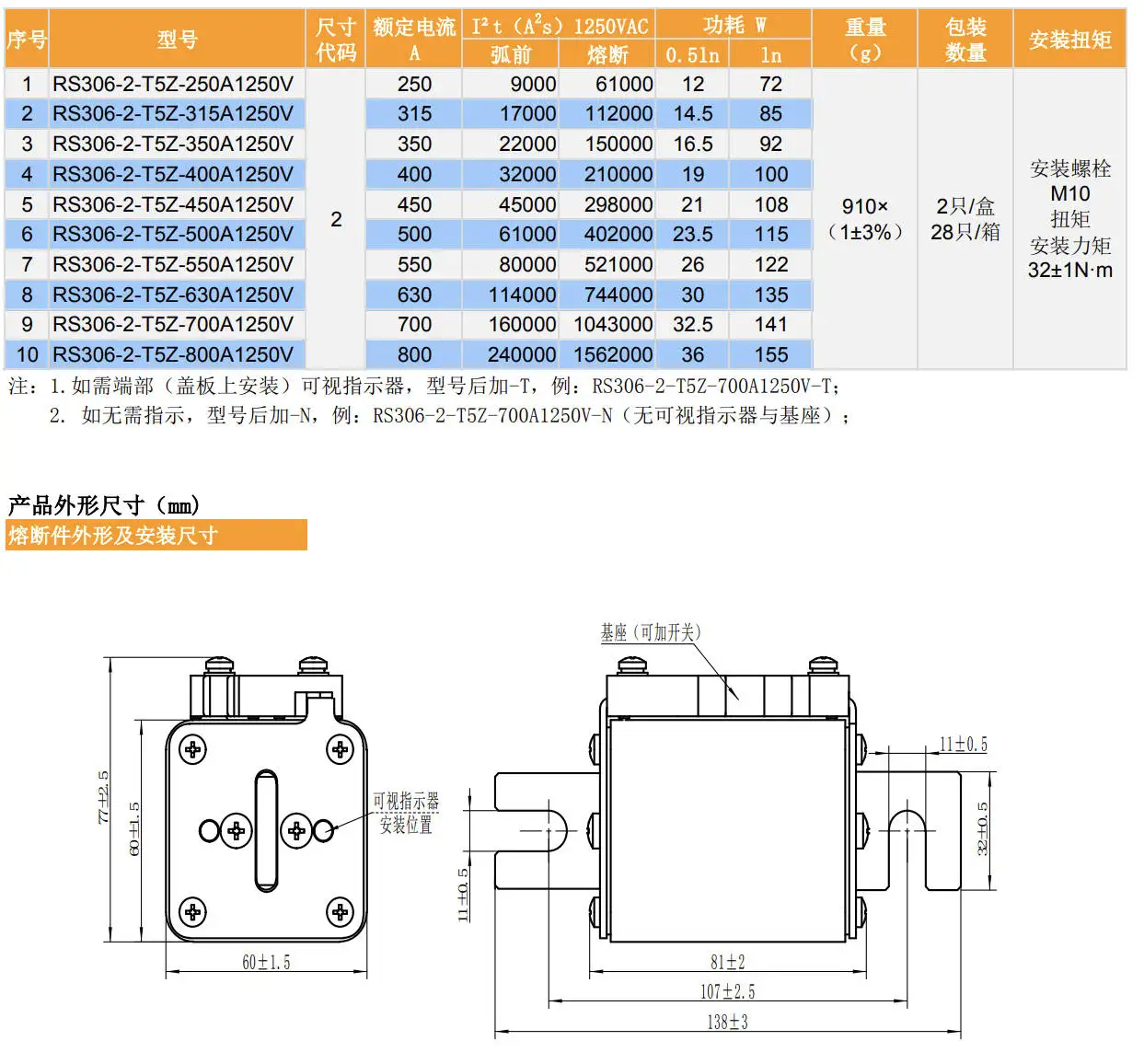 RS306-02-T5Z 250A 315A 350A 400A 450A 500A 550A 630A 700A 800A / 1250V Fuses