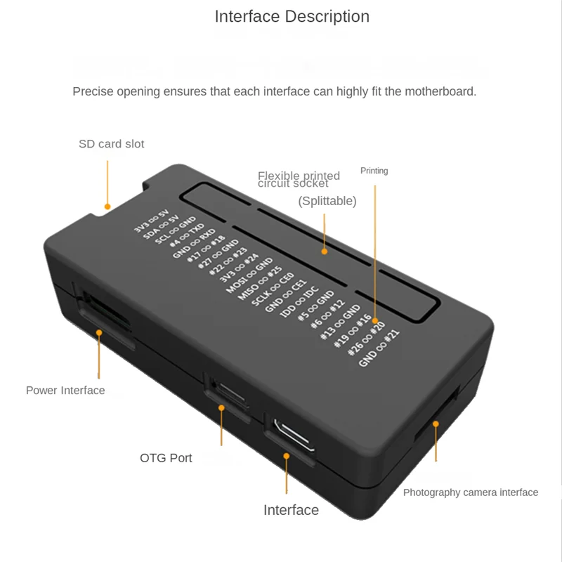 Exquisito estuche protector para Raspberry Pi Zero Pi0 Raspberry PI Zerov1.3/2W/WH