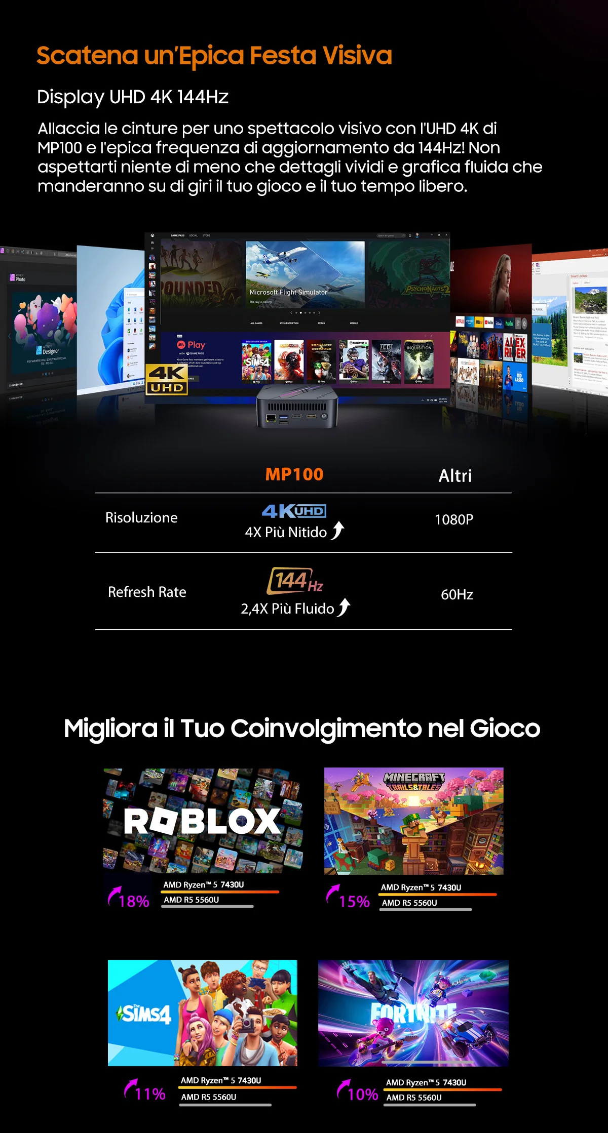Blackview MP100 NEW Mini PC AMD Ryzen 5 7430U Windows 11 6-Core 12-thread 16GB DDR4 512GB SSD WiFi 6 Mini Computer PC BT5.2