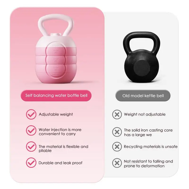 ﻿ 2/4/6/8/10kg Water Injection Kettlebell Yoga Fitness Exercise Equipments Soft Silicone Muscle Training Kettlebell