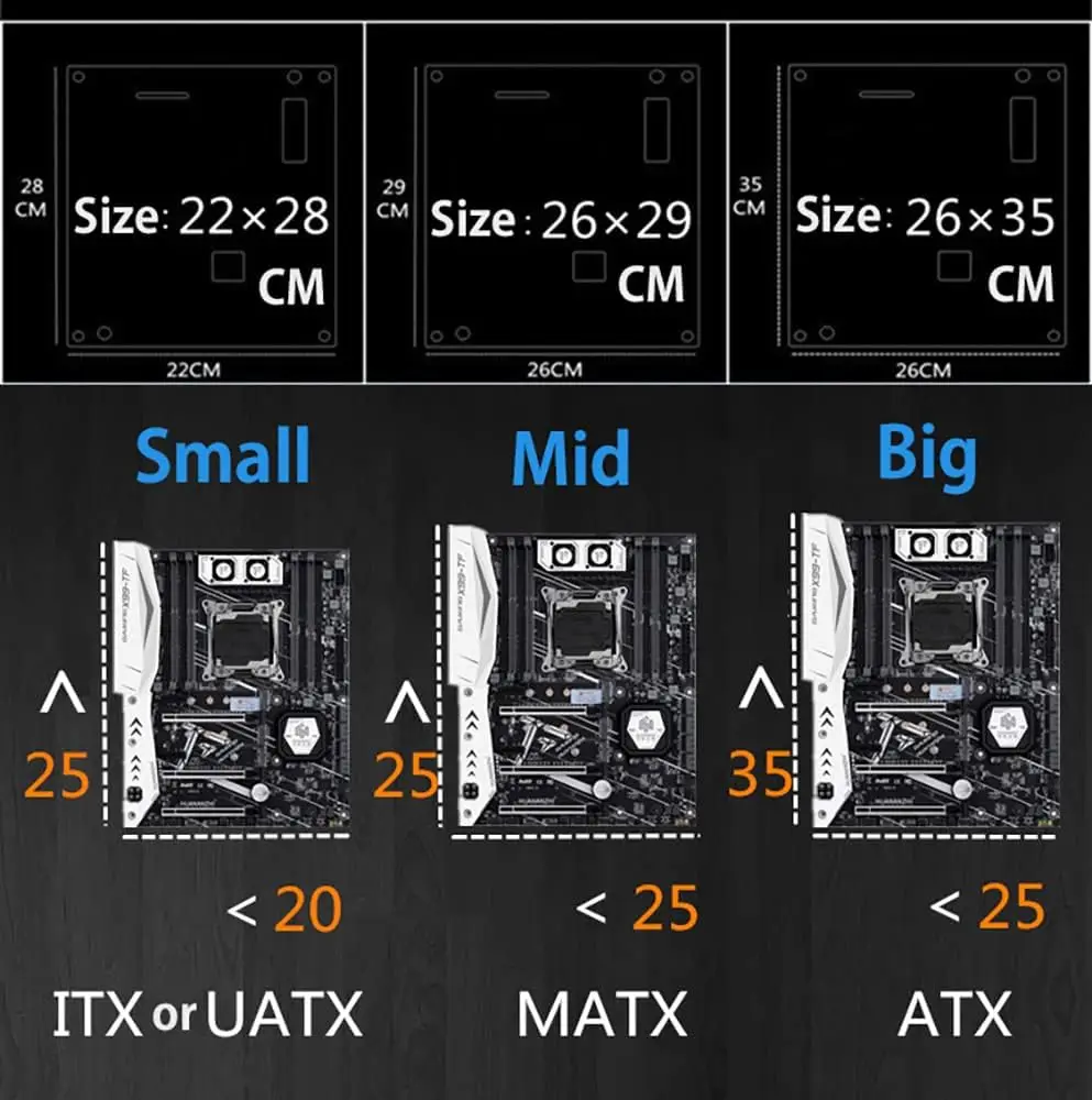 PC Open Chassis Stackable Computer Case Heat Dissipation Acrylic Motherboard Test Bench Computer Case Support CPU Water Cooling