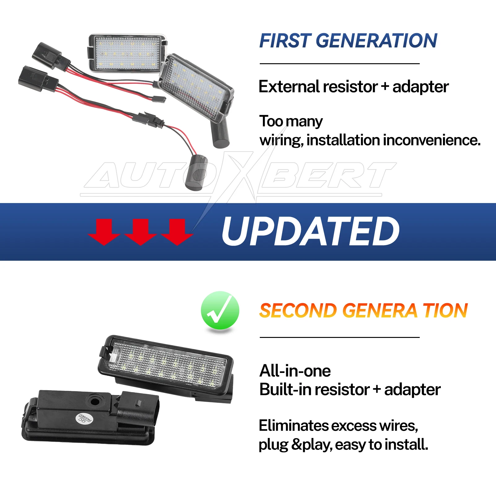 2pcs For VW Golf MK4 98-02 MK5 03-08 MK6 08-12 Passat 3C B7 10-14 Canbus Error Free License Number Plate Lights Lamps White LED image 5