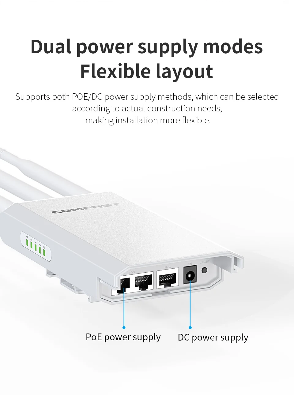 Comfast Outdoor Access Point 1300Mbps Long Range Distance 3 Wifi Antenna Signal Repeater 5Ghz/2G High Power Gigabit Port POE AP