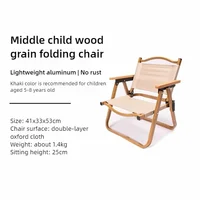 5-8 years old