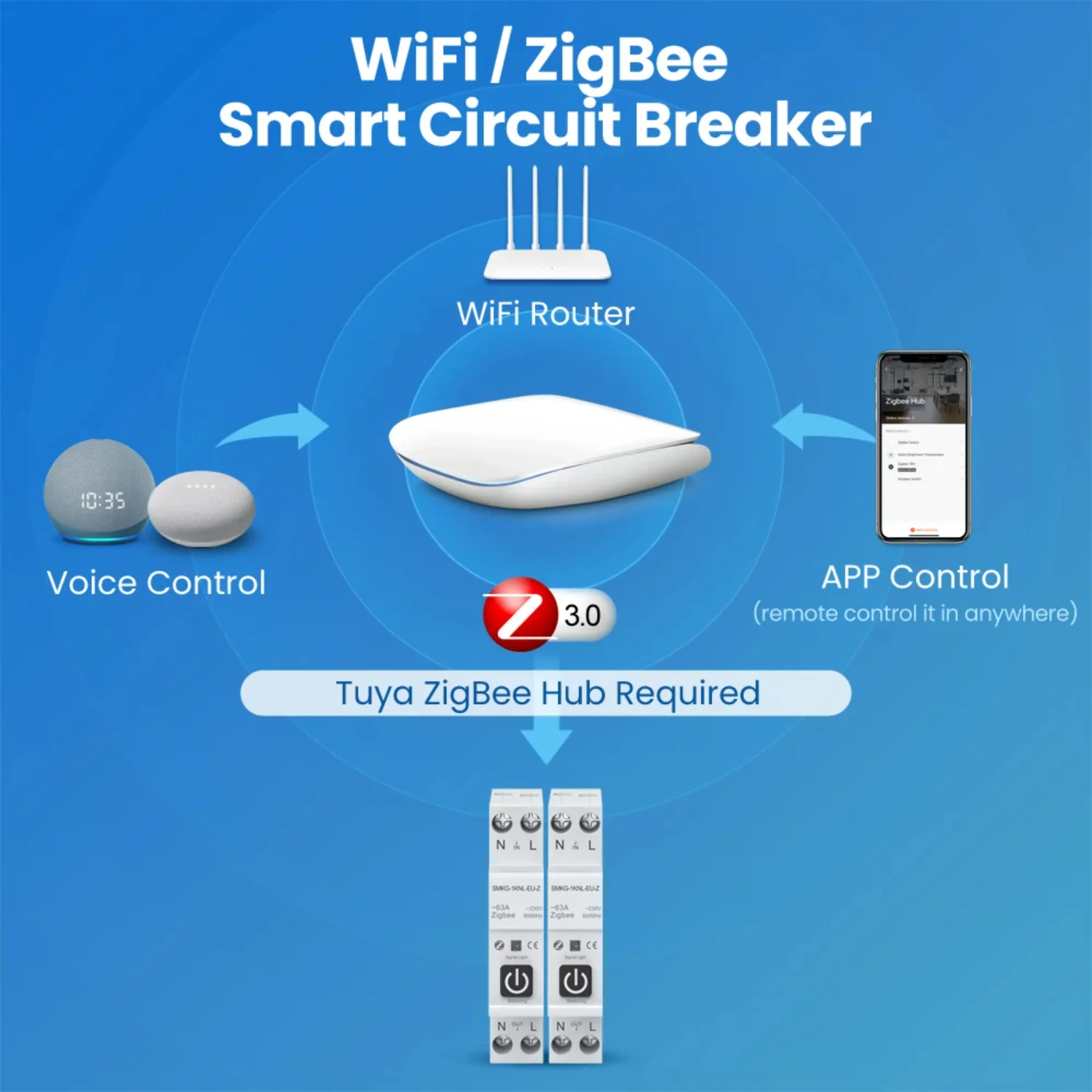 

WiFi/ZigBee Smart Circuit Breaker With Metering,For Smart Wireless Control Switch For App