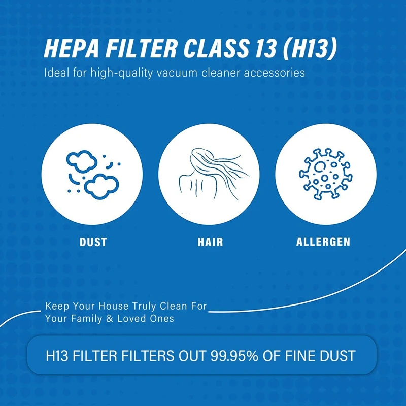 Conjunto de repuesto para aspiradora inalámbrica Dyson V6, 2 paquetes de prefiltros y 2 paquetes de filtros Post-filtros compatibles con colchón
