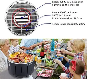 2025年式 室内用無煙ペレットグリル - ポータブルステンレス製チャコールBBQグリル（プランチャ付き）