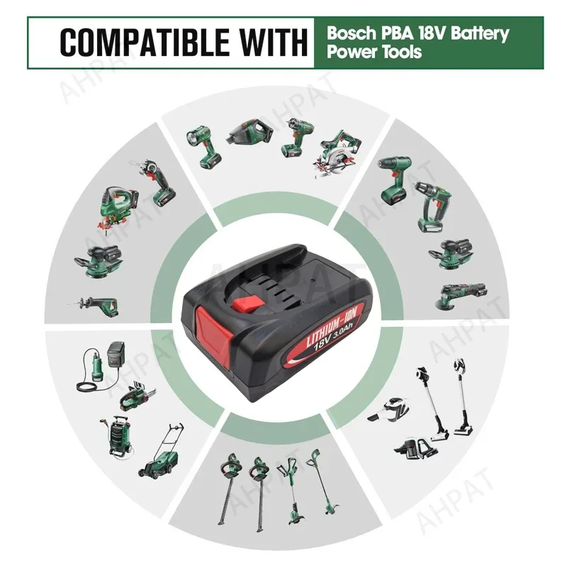 PBA 18V dedicated replacement battery: 3000mAh capacity, compatible with Home&Garden series PSB/PSR tools
