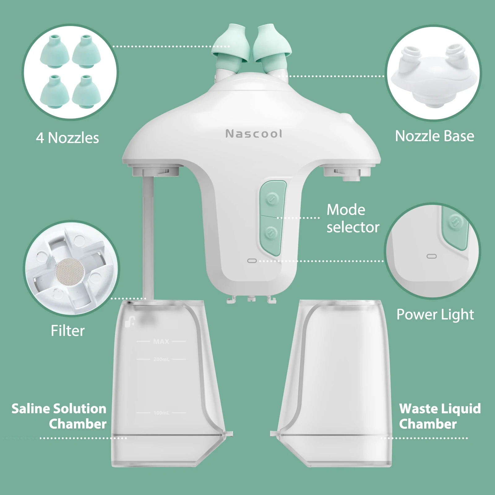 Nascool sistema de irrigação nasal elétrica com 50 saltpods sucção irrigador nariz lavadora dispositivo de enxágue sinusal máquina mais limpa