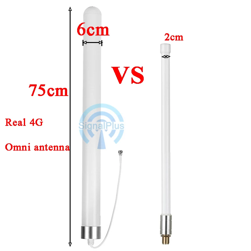 Imagem -04 - Antena de Banda Larga 3g 4g Lte 5g Modems Roteadores Impulsionadores de Células Antena Omnidirecional Externa de Montagem Fixa para Verizon at & t