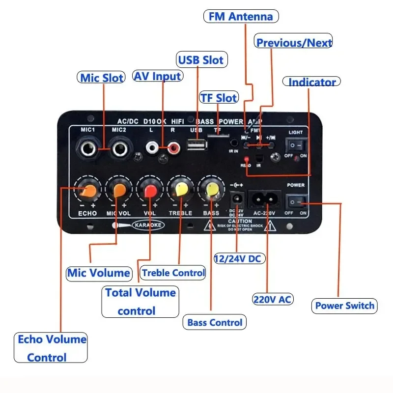 110V 220V Audio Amplifier Board 30-120W Support Dual Microphone Bluetooth Amplificatore Subwoof for 4Ohm Speaker 12V 24V Theater