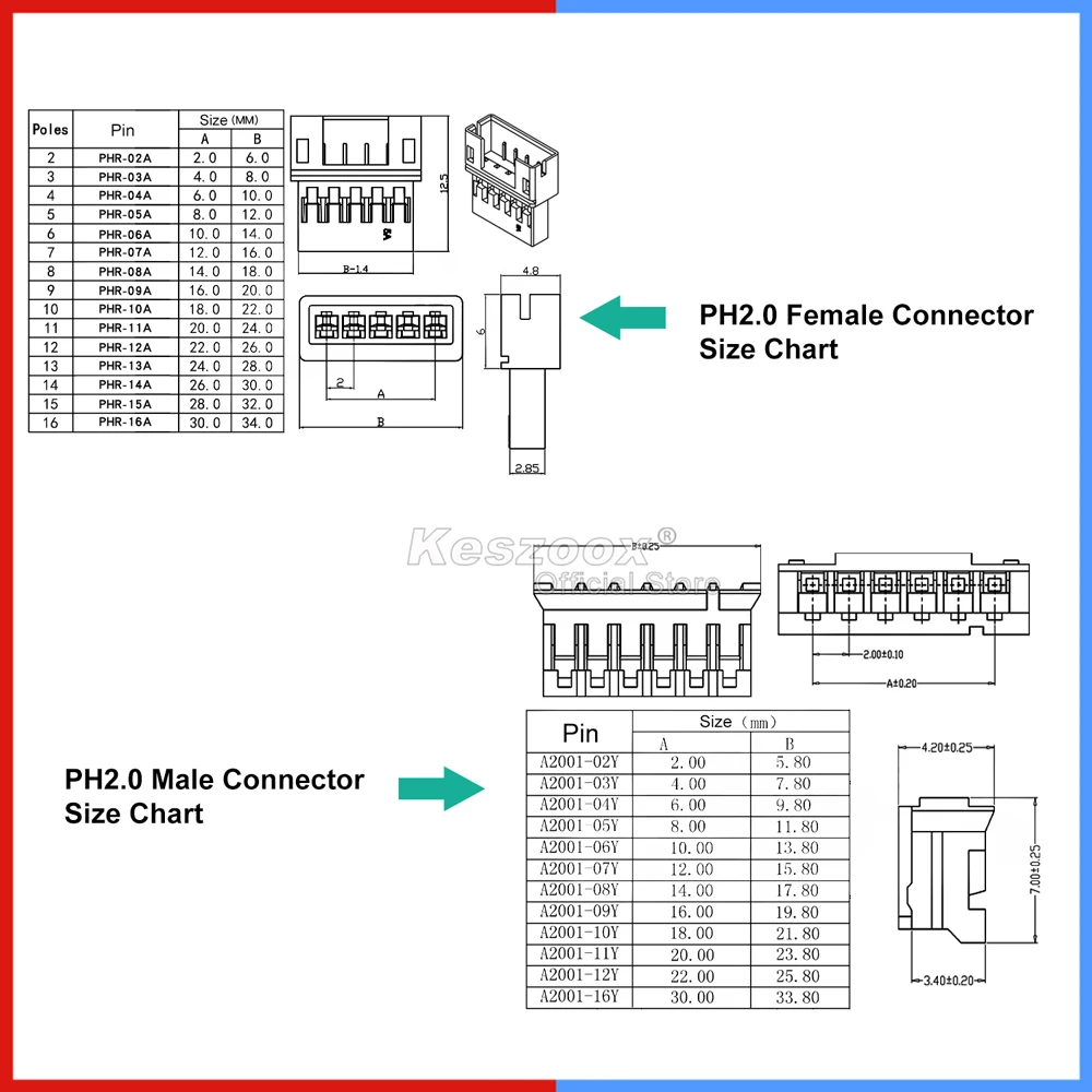 Tcenofoxy JST PH2.0mm Extension Wire Cable Connector 2/3/4/5/6/7/8/9/10Pin 10/20/30/50/40/25cm Male Female Socket Terminal 22AWG