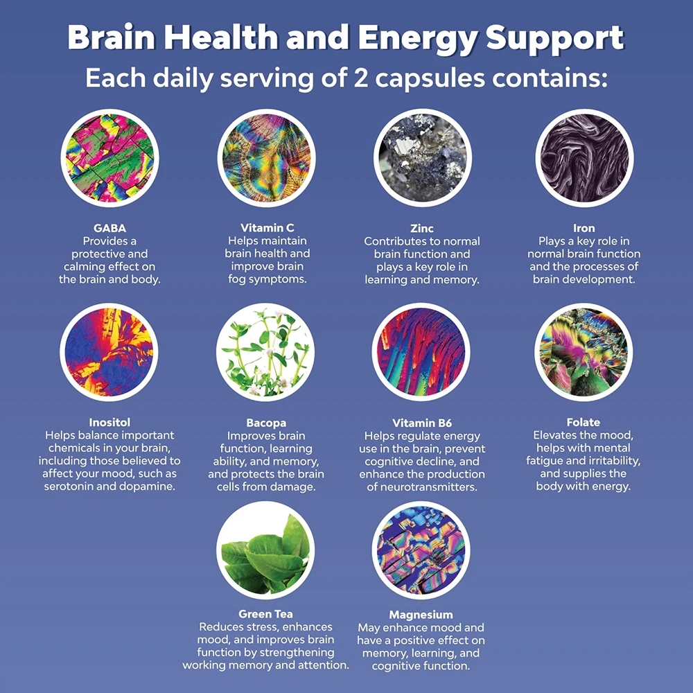 Neuro Health Capsules-Promotes Brain Health, Enhances Memory, Focus, and Clarity