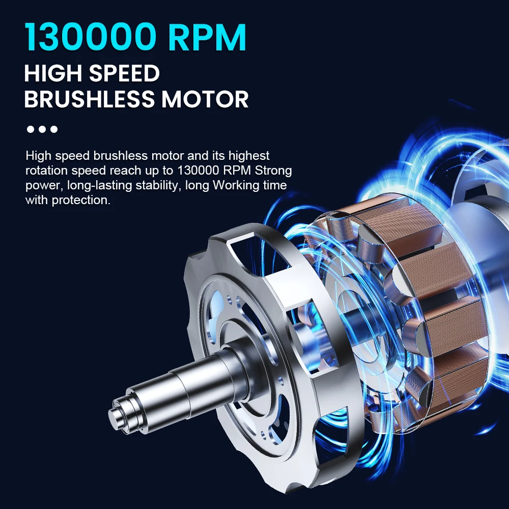 Turbo Jet Fan Electric Air Duster Portable 200000RPM Cleaning Blower Tool Car Blowing Snow 4 Gears adjustable Type-C Charging view 2