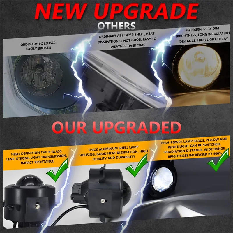 

HID биксеноновый высокий + низкий для ярких линз, противотуманная фара, 3-дюймовый светодиодный проектор маяка, бифокальная линза для дафургона