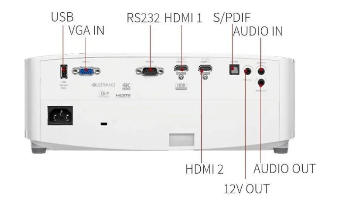 2025 Use 3D 4K Proj…