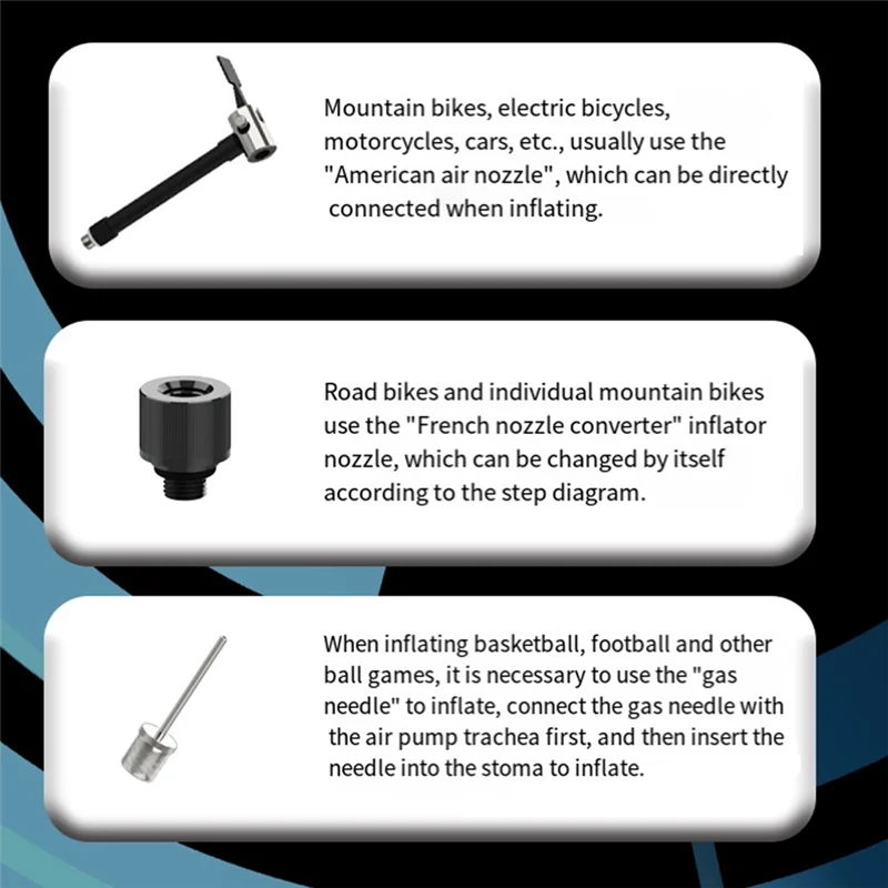 

Удобный для бюджета 150 фунтов на квадратный дюйм, портативный карманный велосипедный насос, электрический воздушный насос, компрессор, насос для накачивания шин для велосипедных шин с цифровым манометром