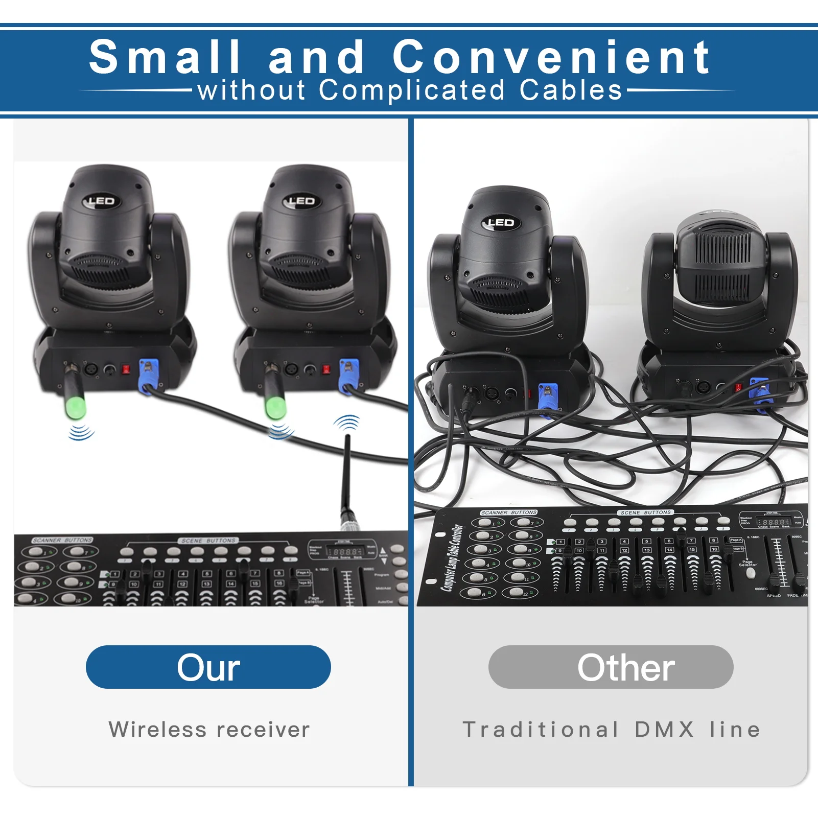 Fieryzeal 3 × Oplaadbare En Dmx512 Draadloze Zender Dmx512 Ontvanger 2.4G Dmx Controller Voor Podiumverlichting Control Bar