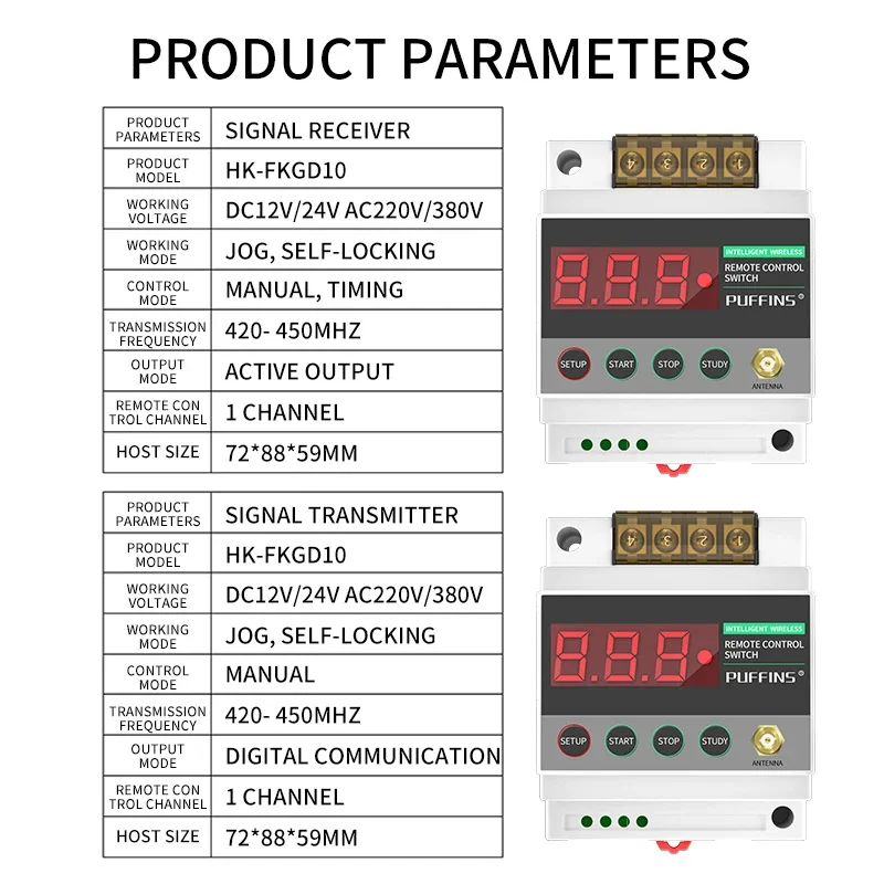 Single Channel Water Level Switch Automatic Controller Wireless Remote Switch Bidirectional Feedback Controller