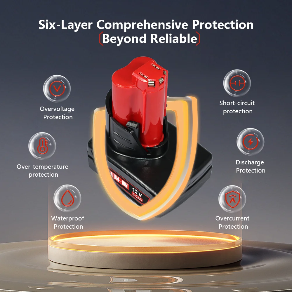 Baterie 3,0–6,0 Ah 12 V pro Milwaukee M12 XC 48-11-2410 48-11-2420 48-11-2411, náhrada za elektrické nářadí M12, lithium-iontová baterie - náhled 5