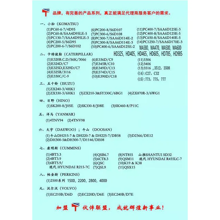 Turbocompressor C9 248-0323