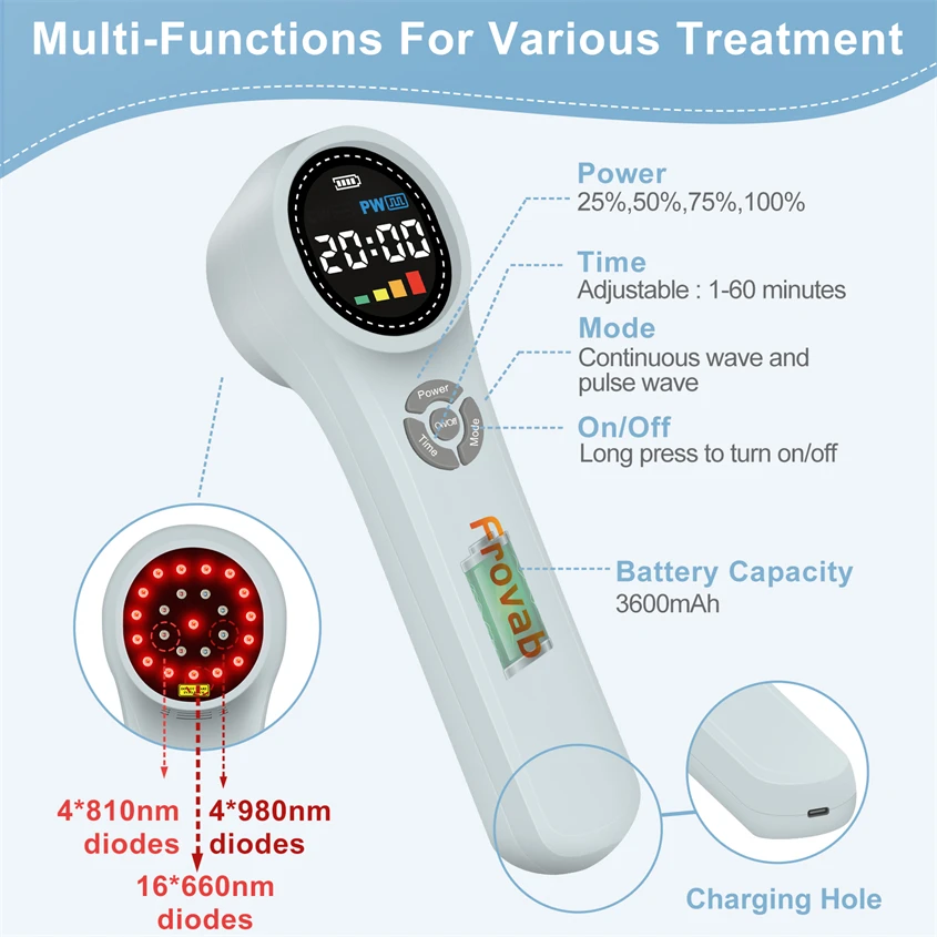 Portable 16x660nm Laser Therapy for Arthritis in Back Red Light Therapy for Neuropathy in Feet for Dogs With Partial CCL Tear