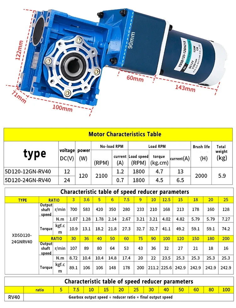 Imagem -02 - Geared Turbo Motor Nmrv40 Estágios Eixo de Saída Duplo cw Ccw Função de Travamento Automático 12v 24v 120w dc