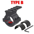 Type B