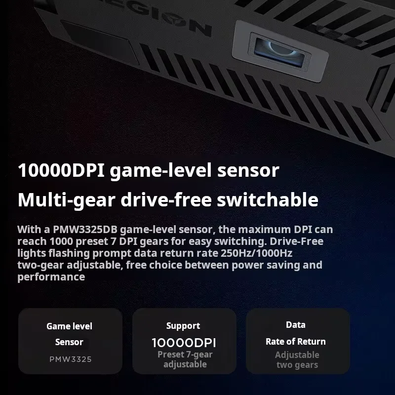 Lenovo Legion M5Pro Gaming-Mau – Esports Or Gaming Bewertung und Preis